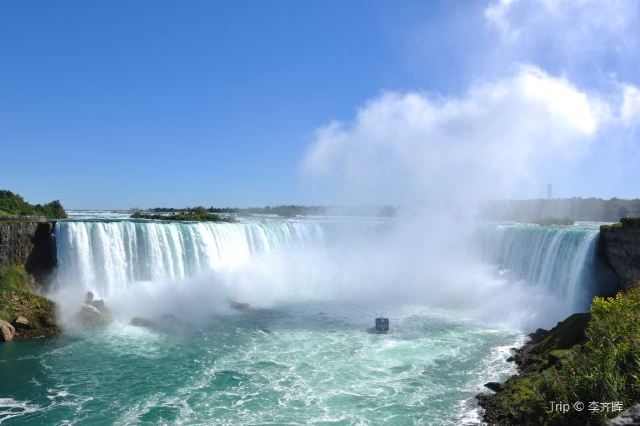 Travel Guide to the Niagara Falls travel notes and guides ...