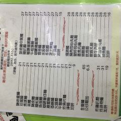Sopa De Fitas Wing Kei User Photo