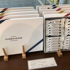 NUMBER SUGAR User Photo