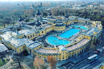 Hot Springs in Budapest