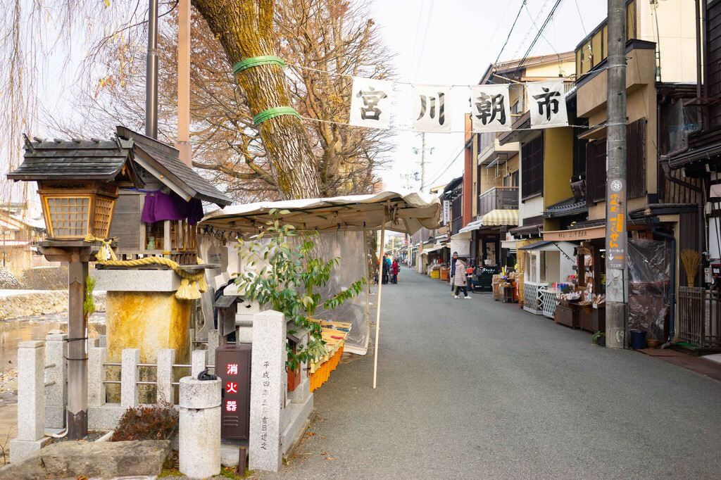 Miyagawa Morning Markets