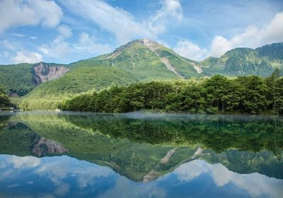 Taisho Ike Pond