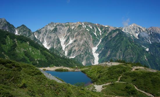 八方池旅遊攻略指南 八方池評價 八方池附近推薦 Trip Com