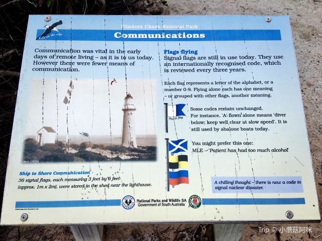 Cape du Couedic Lighthouse