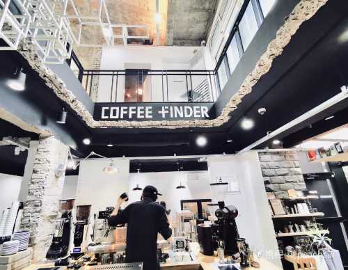 Coffee Finder
