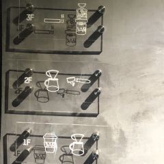 咖啡單COFFEEDAN(通湖路店) User Photo