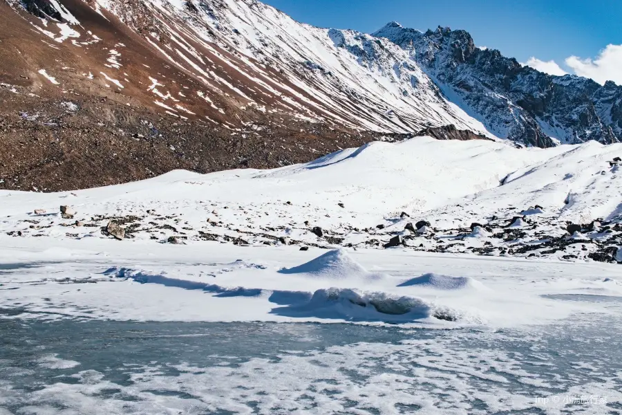 Renlongba Glacier