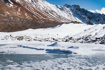 Renlongba Glacier