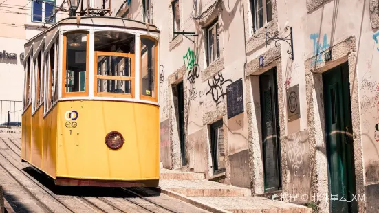 Glória Funicular