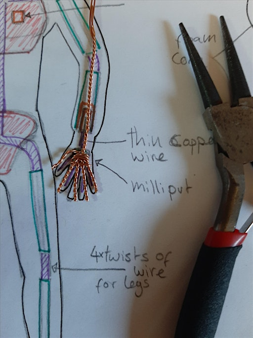 Introduction to stop motion puppet making | Puppet Place