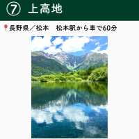 【長野】行ってよかった松本の観光地7選