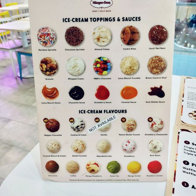 The World's Most Desirable Ice Cream