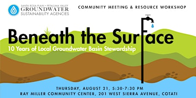 Beneath the Surface: 10 Years of Local Groundwater Basin Stewardship | Ray Miller Community Center