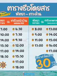 เกาะล้าน