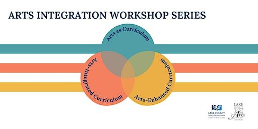 Using Student Centered Process | Lloyd P. Hance Community School