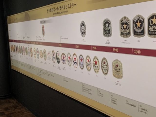 サッポロビール博物館