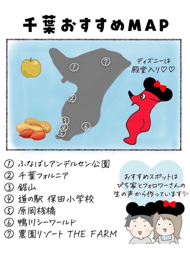千葉県で外せないスポット7選