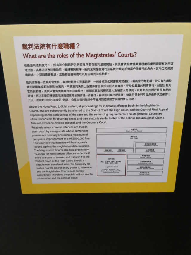 不用打官司也可入的法院-前粉嶺裁判法院