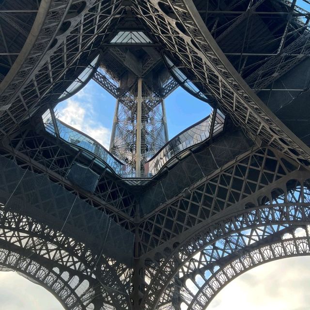 絕對不能錯過的旅遊景點 ~ 艾菲爾鐵塔