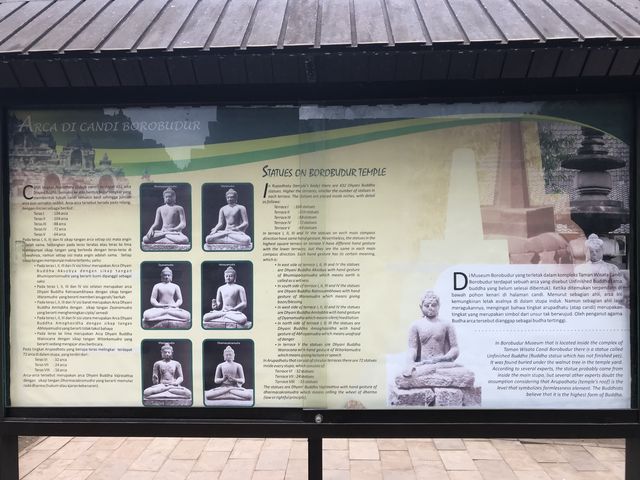 The Sacred Ground@Borobudur Temple