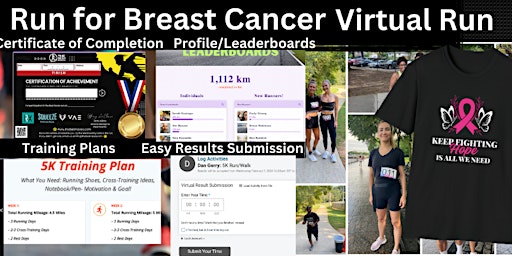 Run Against Breast Cancer Runners Club Virtual Run ATLANTA | South Peachtree Creek Trail