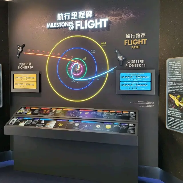 探索航天科技的展覽