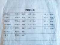 【新北】三峽-勇伯豆花