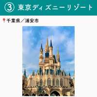 【千葉】行ってよかった千葉の観光地6選