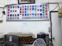 臺中北屯 特色小吃 東來瓷筒米糕(中清店)