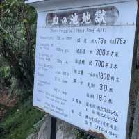 血の池地獄〜大分•別府