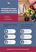 Fitness Essentials & Goal Setting Workshop | Ballycommon