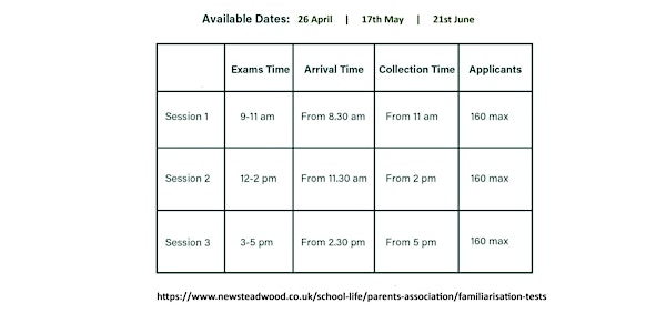 FAM  Test Session 1 | Newstead Wood School