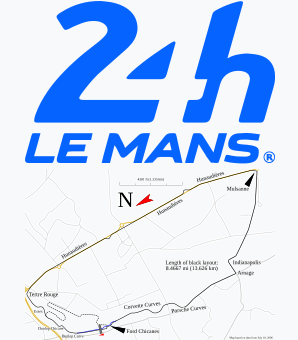 【2025 世界耐力錦標賽】勒芒24小时耐力赛 | 萨尔特赛道