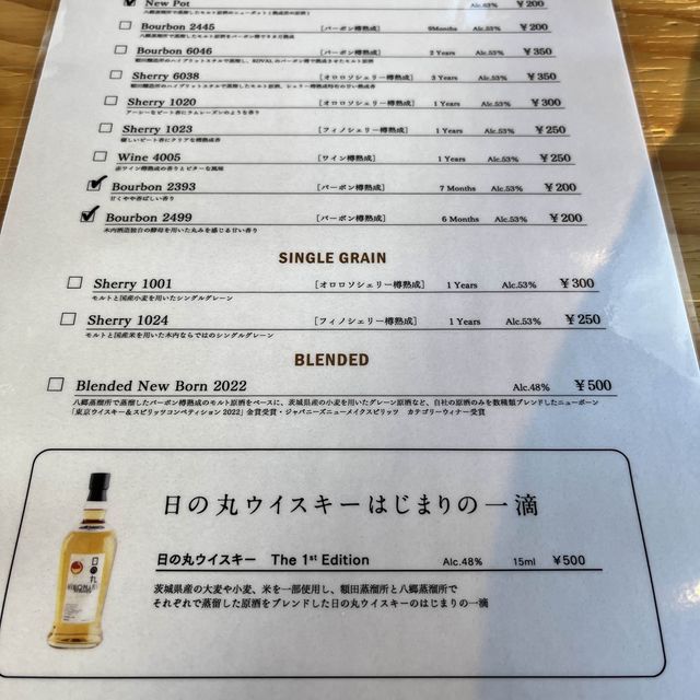 八郷蒸留所