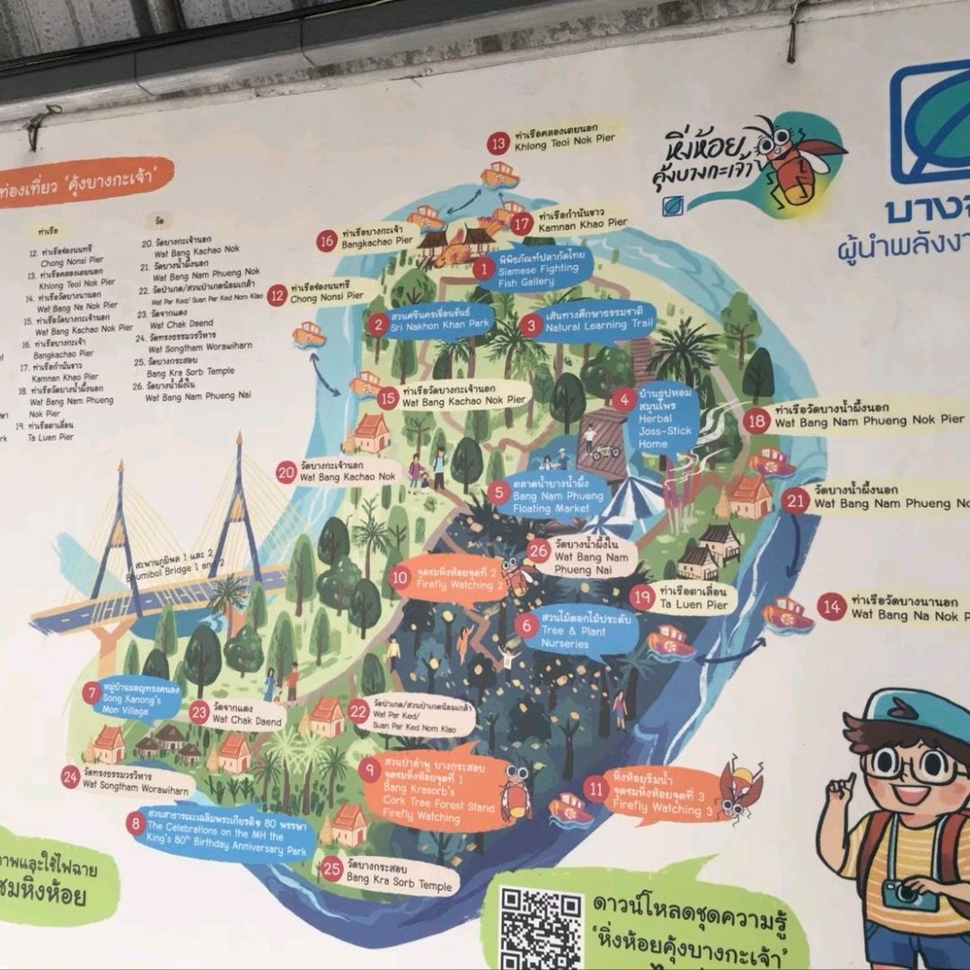 ปั่นจักรยาน รับออกซิเจนบางกระเจ้ากันหน่อย | Trip.com ตำบล บางน้ำผึ้ง ปั่นจักรยาน รับออกซิเจนบางกระเจ้ากันหน่อย | Trip.Com ตำบล บางน้ำผึ้ง