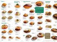 首間グリル滿天星蛋包飯專門店