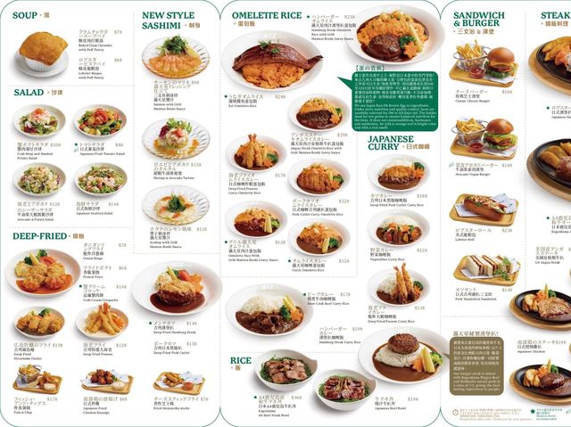 首間グリル滿天星蛋包飯專門店 首間グリル滿天星蛋包飯專門店