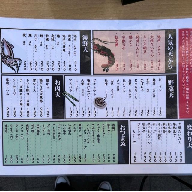 【天ぷら酒場かっちゃん】東京都/上野アメ横