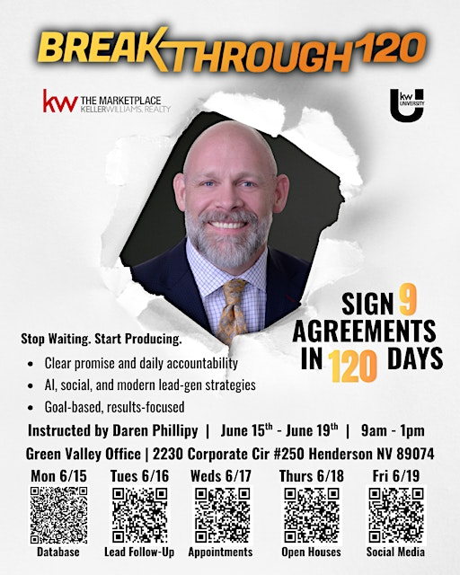 GV: BREAKTHROUGH 120/ Part 5: Social Media | Keller Williams Realty The Marketplace