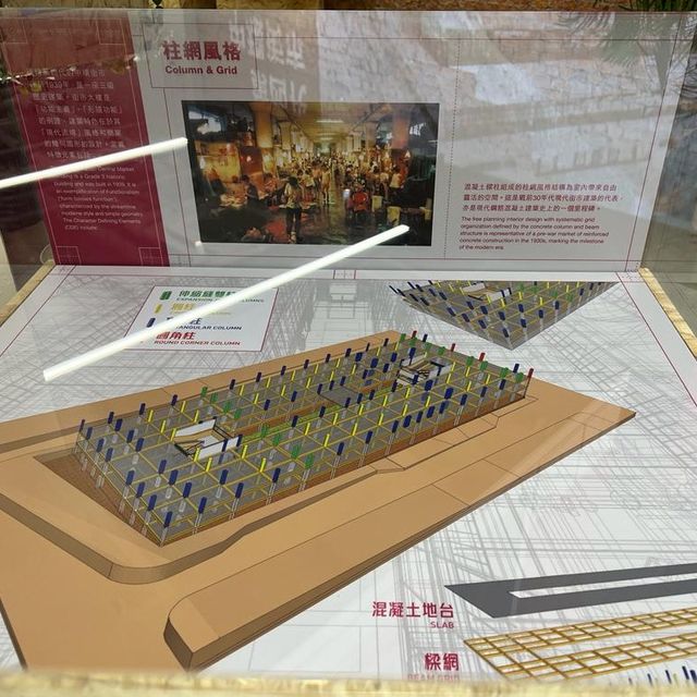 蛻變@中環街市回顧展覽！