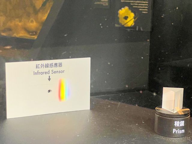 穿梭大空