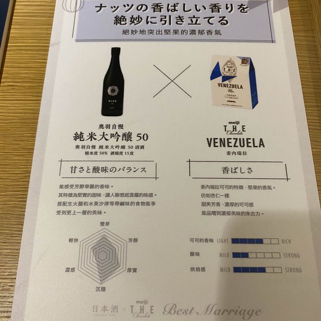 清酒x朱古力pairing體驗