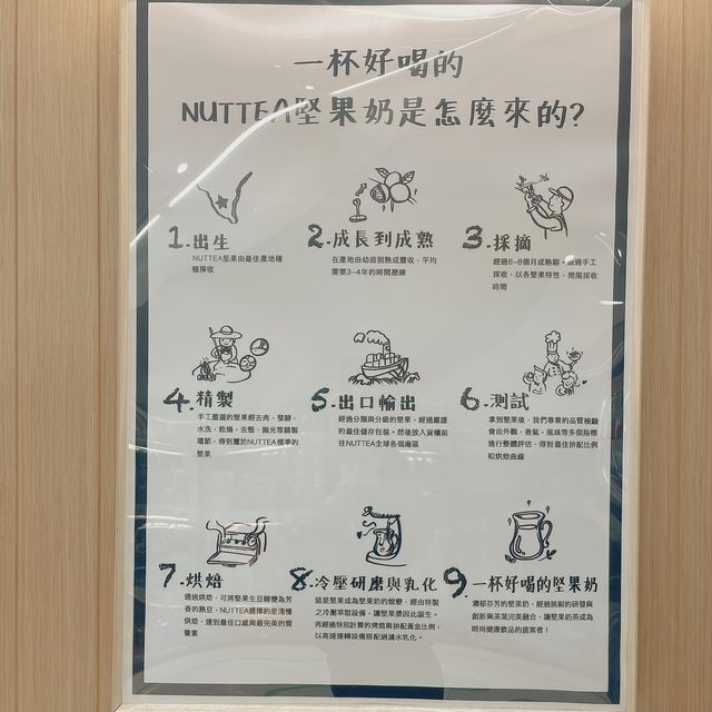 《乳 糖 不 耐 症 恩 物》