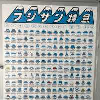 富士山交通攻略🥰富士山特急列車🗻