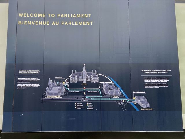 The Centre Block - The Parliament