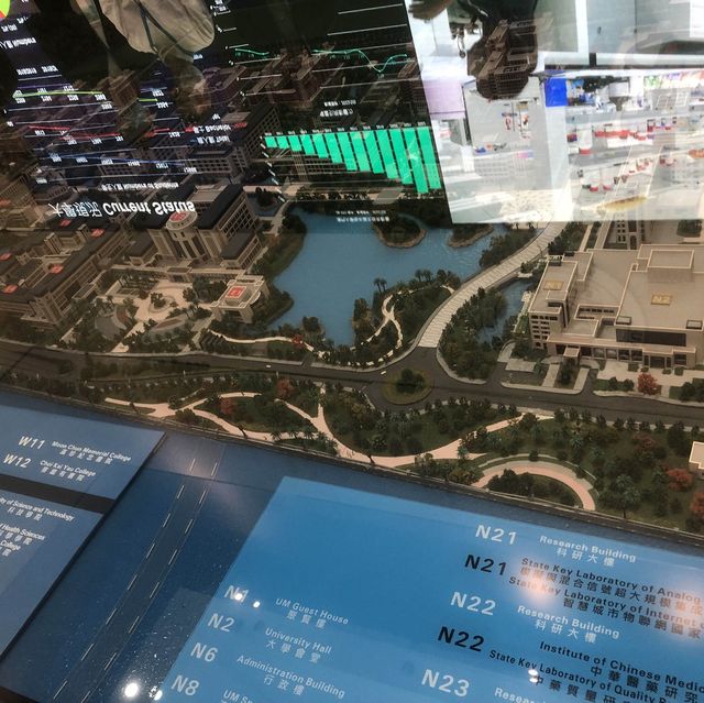 澳門大學都有住宿體驗！