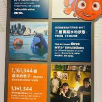 電腦動畫大師@Pixar