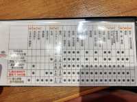 台北車站美食推薦｜上村牧場日本和牛吃到飽～豪大滿足啊！