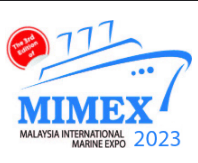 Malaysia International Marine Expo 2024 | Kuala Lumpur Convention Centre (KLCC)