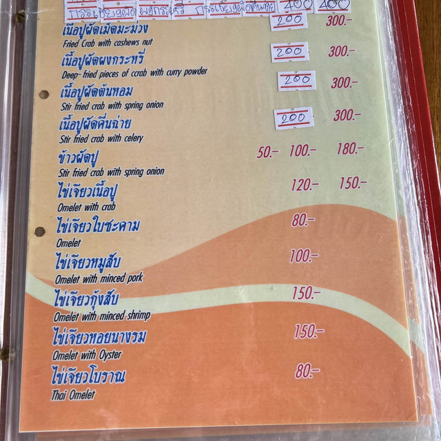 ร้านเพชรในรู ครัวหัวบ้าน 